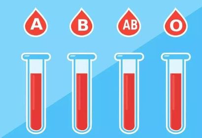 四大血型对营养成分需求重点不同