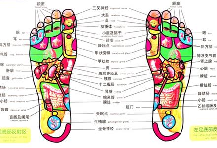 手脚黄是怎么回事？