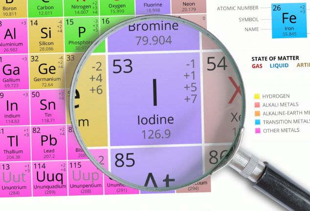 “碘”到为止，关于碘盐，你了解多少呢？
