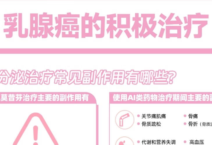 乳腺癌的积极治疗 内分泌治疗常见副作有哪些