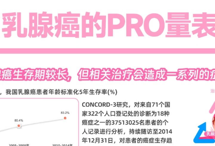 乳腺癌的PRO量表 报告包含哪些内容